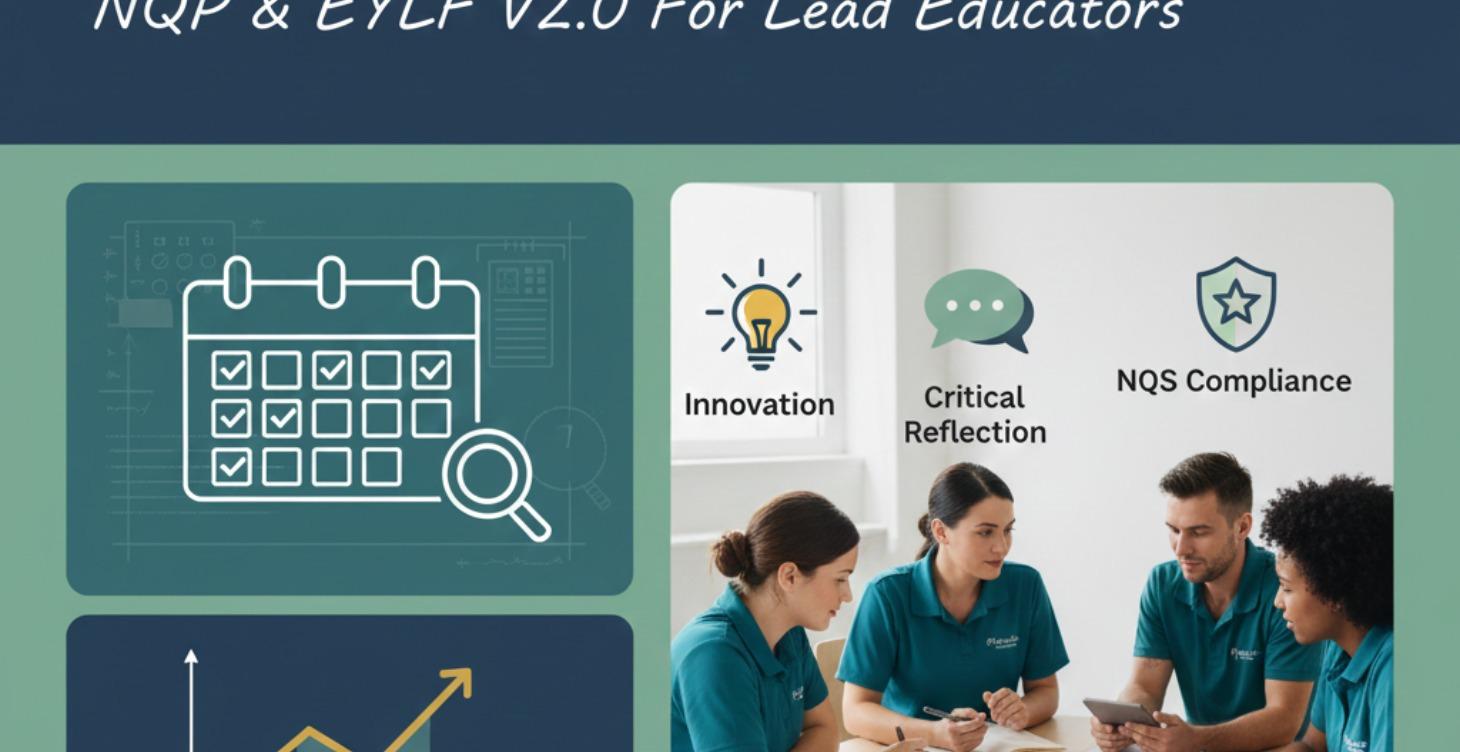 Quality Improvement Monthly Planner