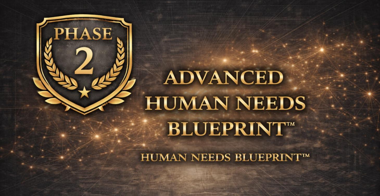 Human Needs Blueprint Plase 2: Capacity & Load