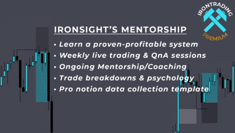Iron Trading Premium gallery image