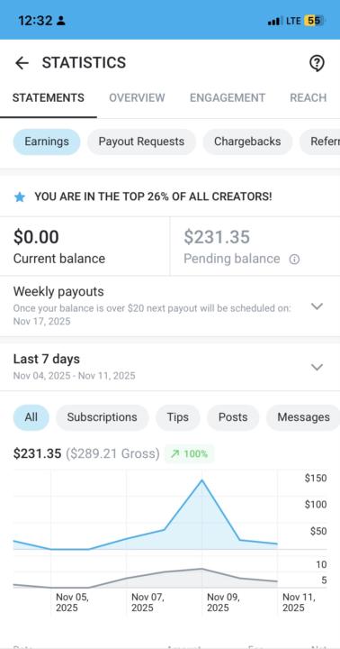 Struggling to bring Subs to OF