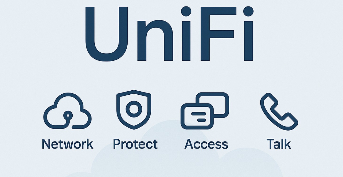 Mastering UniFi: Secure IT Infrastructure