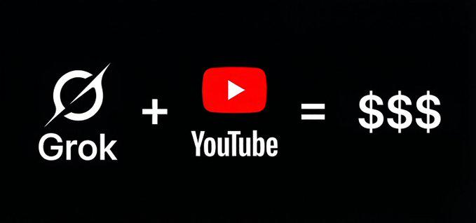 GROK + YouTube