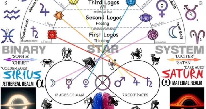 58LawSelfMasterCredit