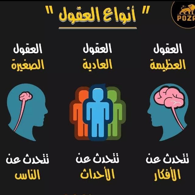 عزيزه ابرهيم