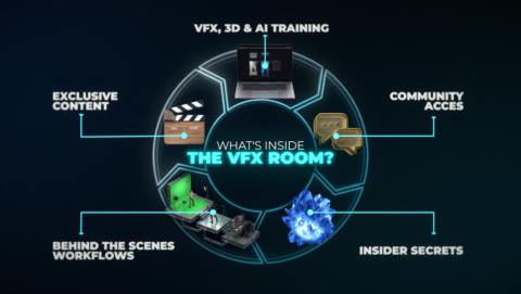 THE VFX ROOM gallery image