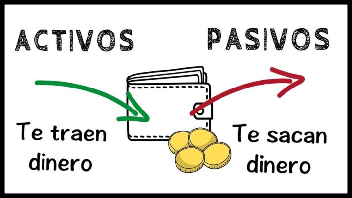 Tips Educativo 💸✨️