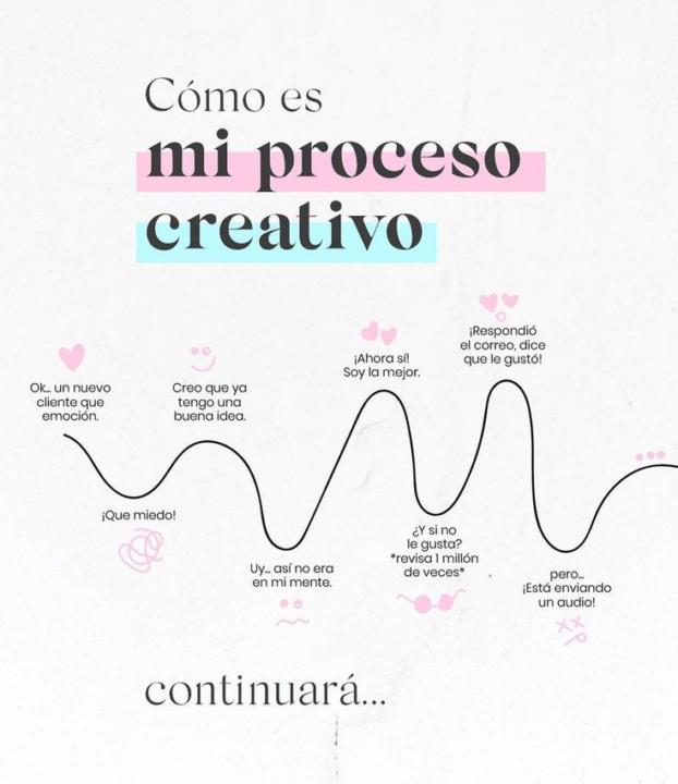 Una montaña rusa🤭