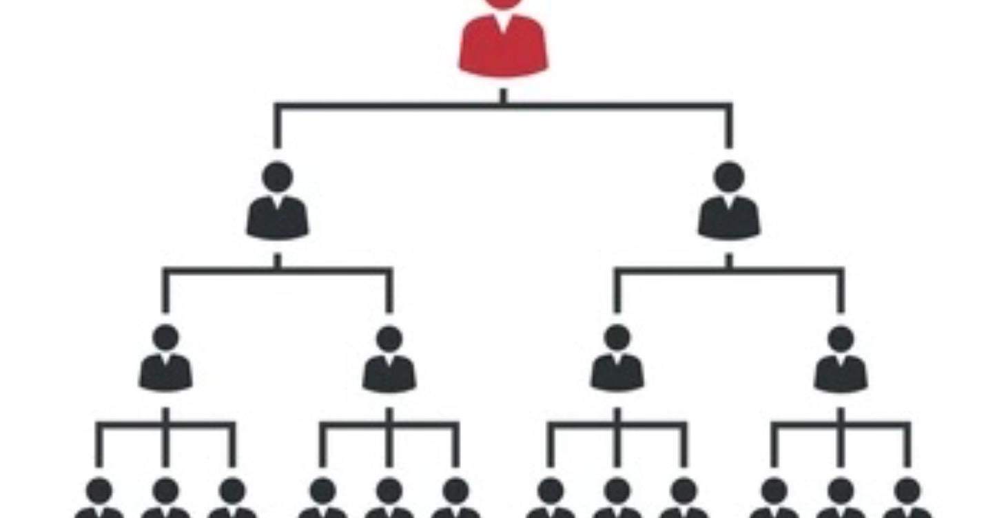 5- Utilisateur et Autorisation