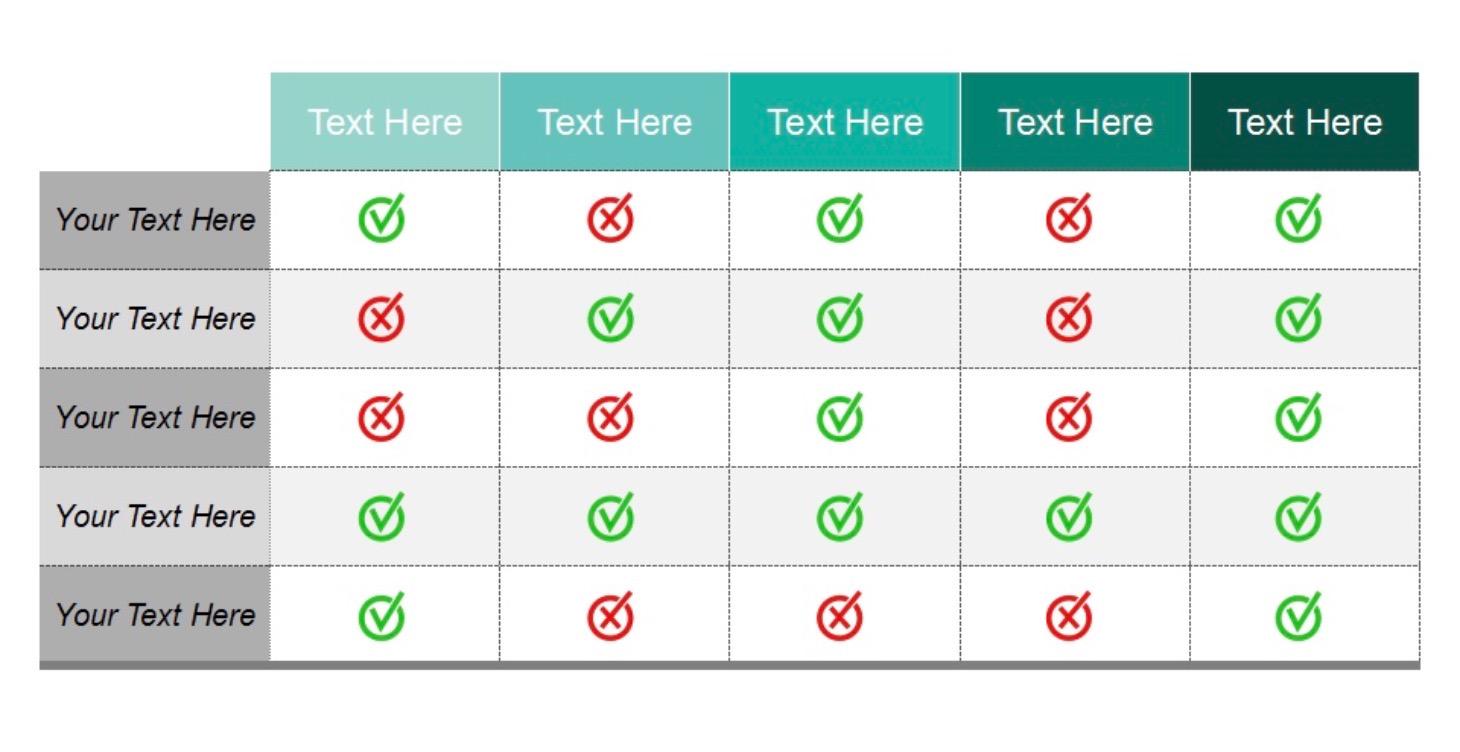 4- Comment faire une veille concurrentiel