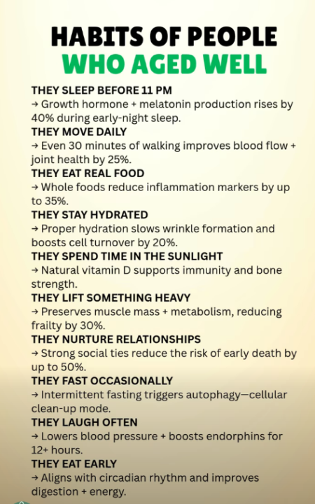 Habits of People Aging Well