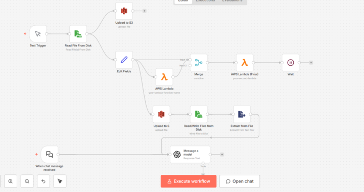 Using n8n + AWS for Effortless Content Creation