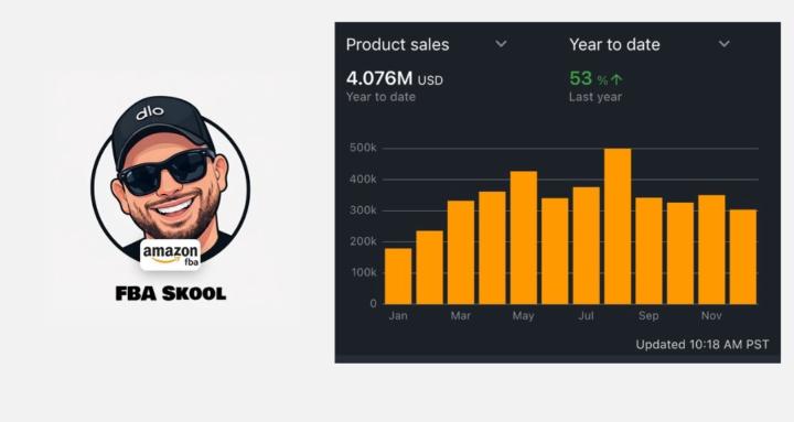 7-Figure Amazon FBA Blueprint