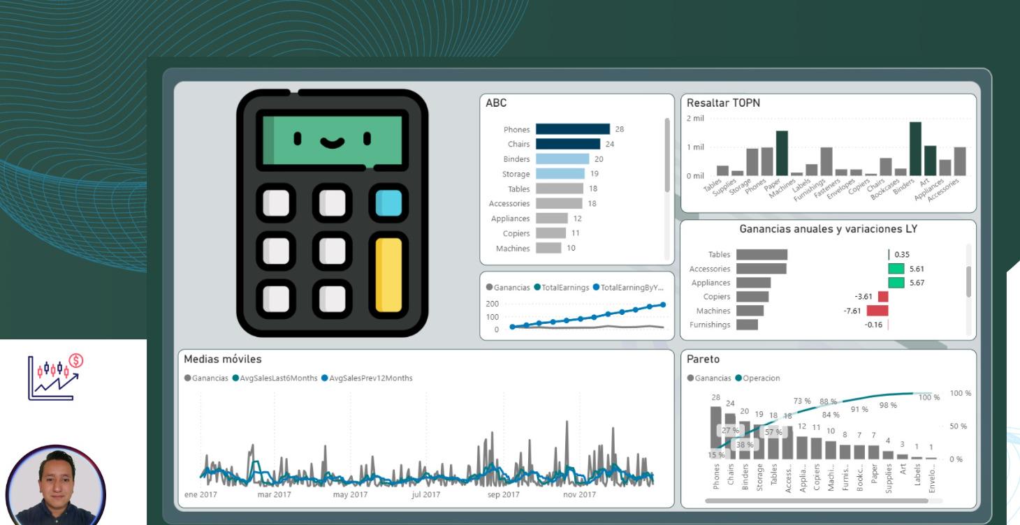 Power BI: Cálculos visuales