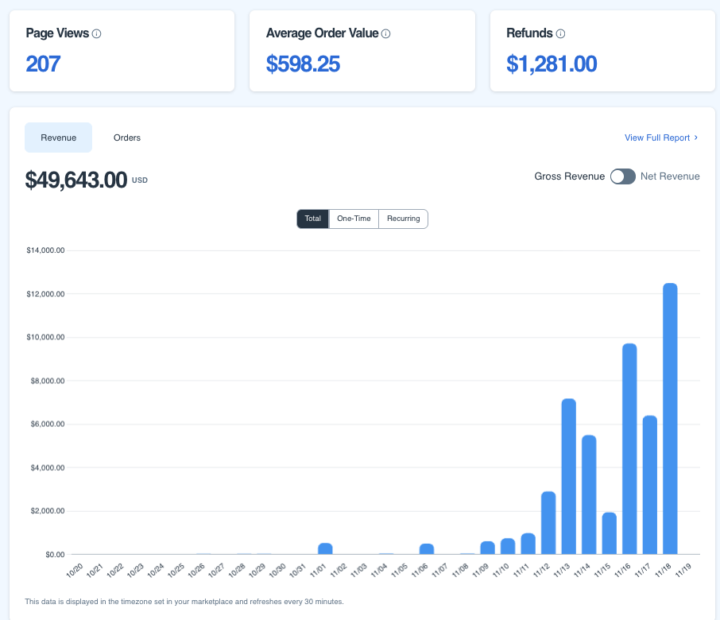 Back out of the psych ward