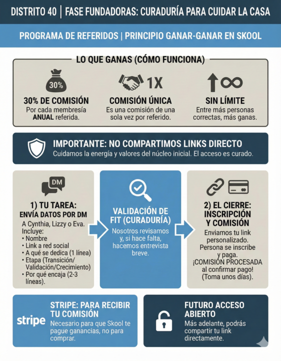 📣 Boletín #1 de la Ciudad