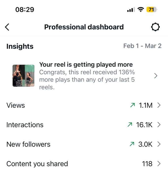 30 Day Posting Challenge