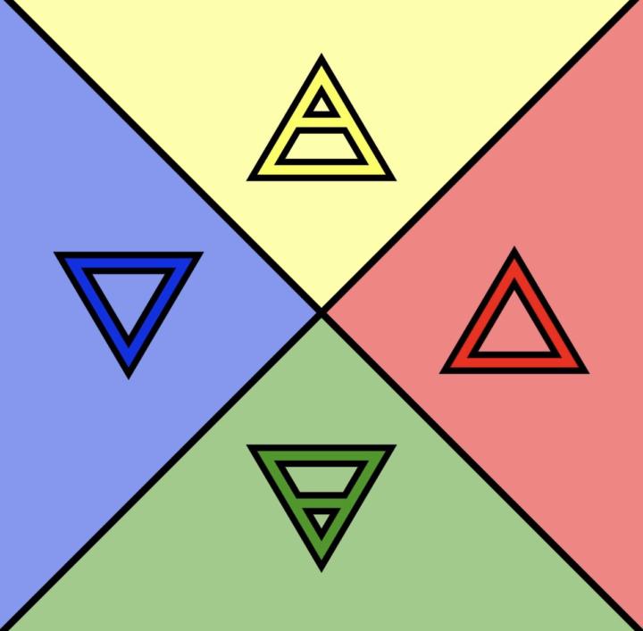 Something dropped in for me today…