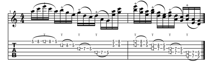 Double tapping