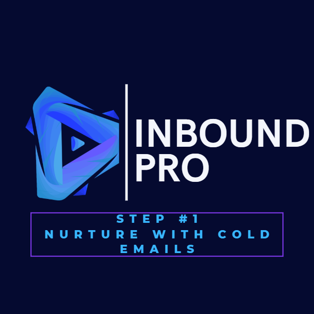 Requesting Leads: How It Works? 