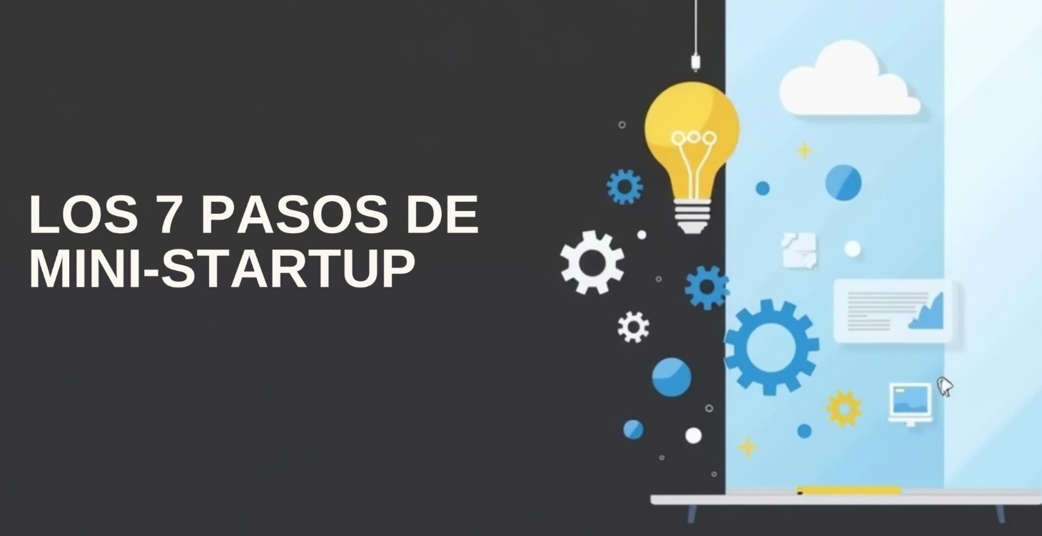Los 7 Pasos Mini-Startup