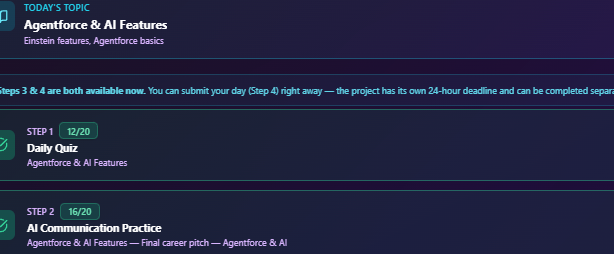 14 day mastery challenge