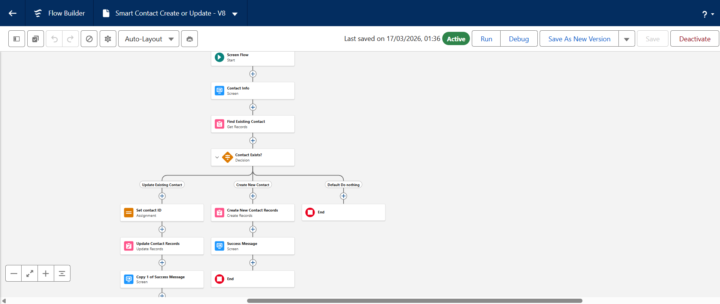 Salesforce Flow Automation: Smart Contact Create or Update (Study, share, Grow)
