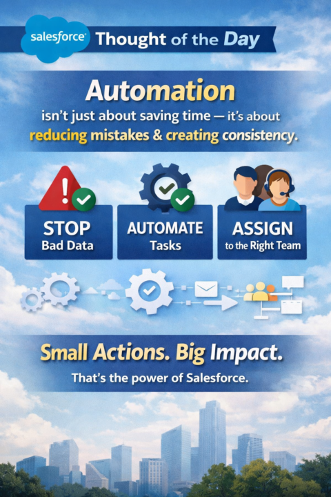 The Real Power of Salesforce