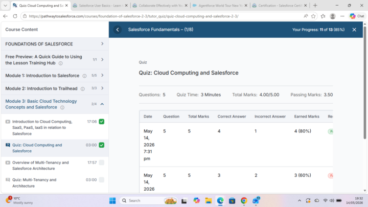 cloud computing and salesforce quiz