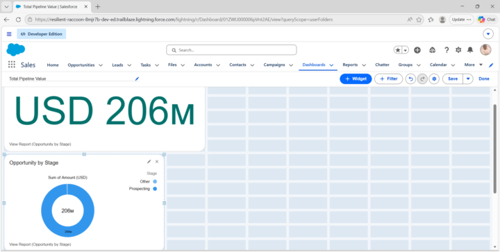 Total pipeline value