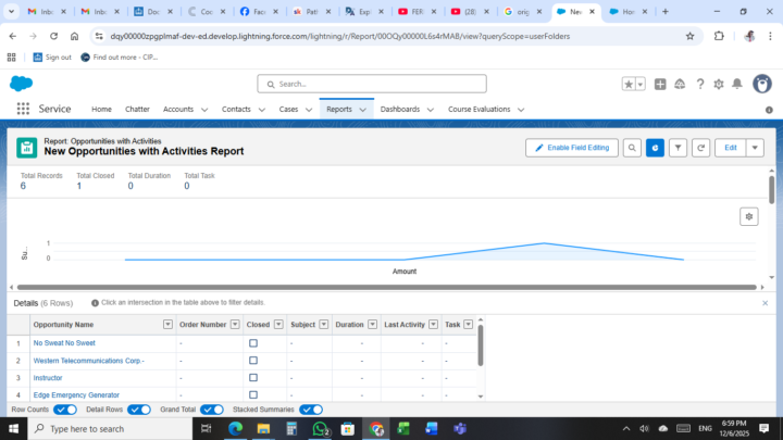 Practice on creating Reports and building Dashboards⏳⌛⌚
