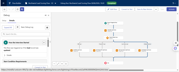 Northwind Lead Scoring Flow
