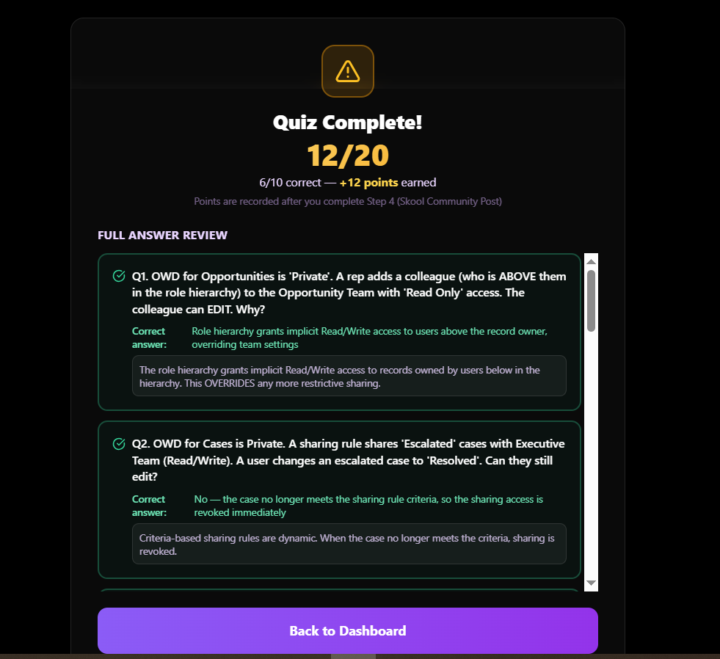 Day 4 challenge