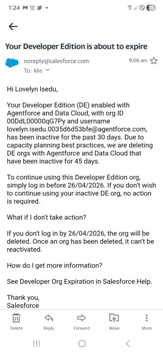 Mail from salesforce