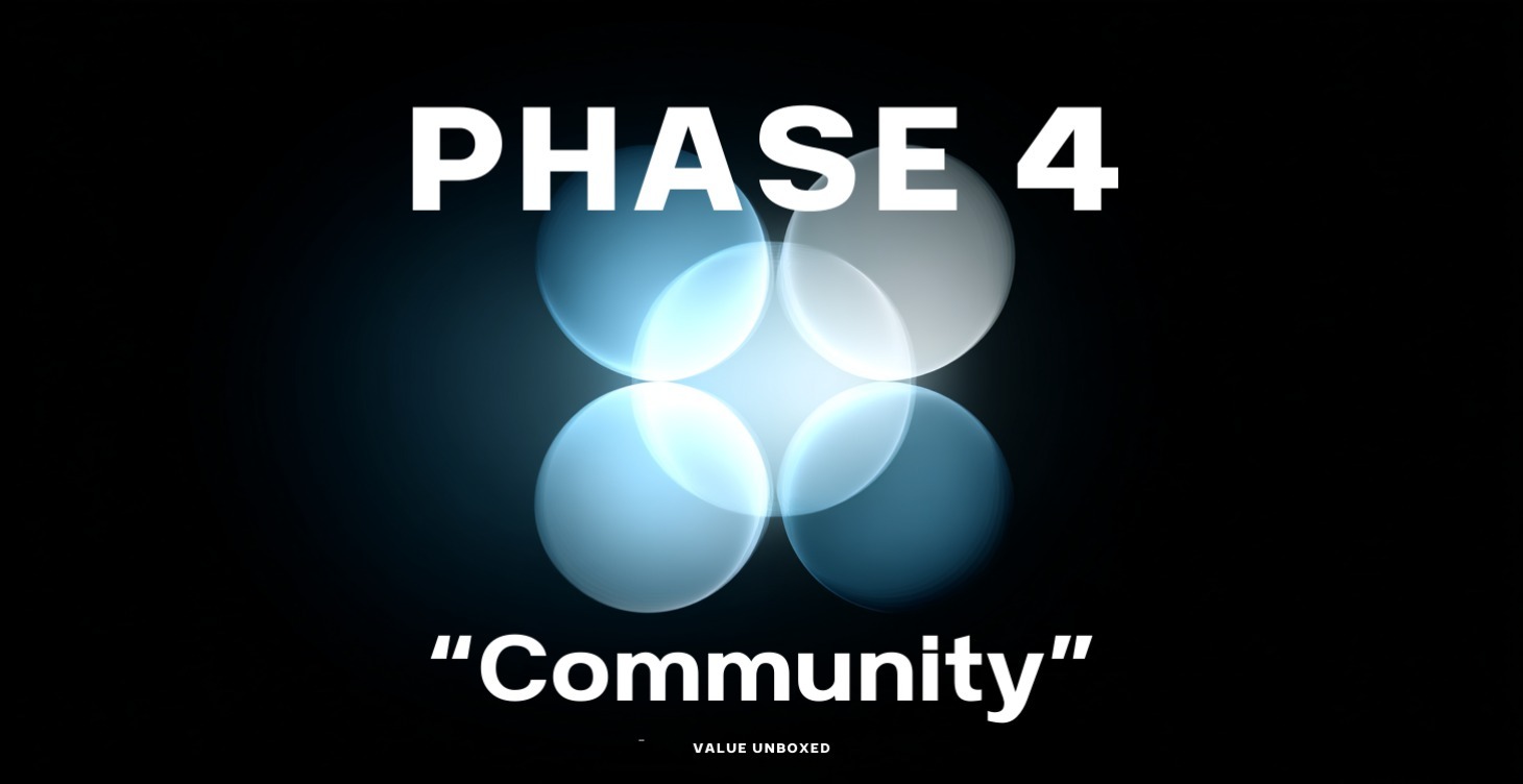 Phase 4: Community & Sharing