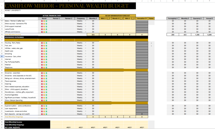 NEW Module Release – The Golden Line Ritual™