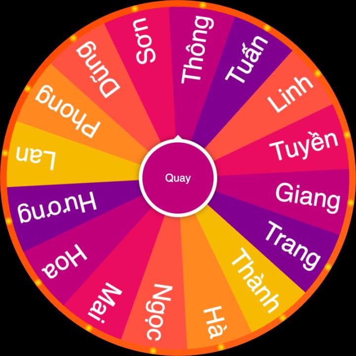 Vòng Quay May Mắn