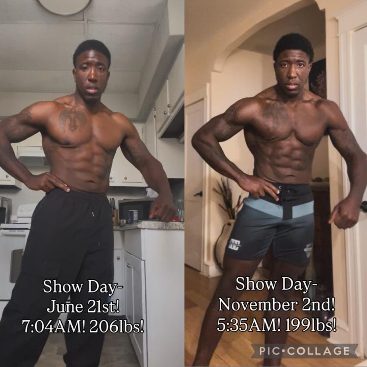 The Work Continues🏁!