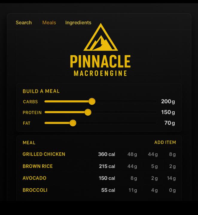 Pinnacle MacroENGINE™️