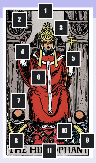 Decoding The Hierophant