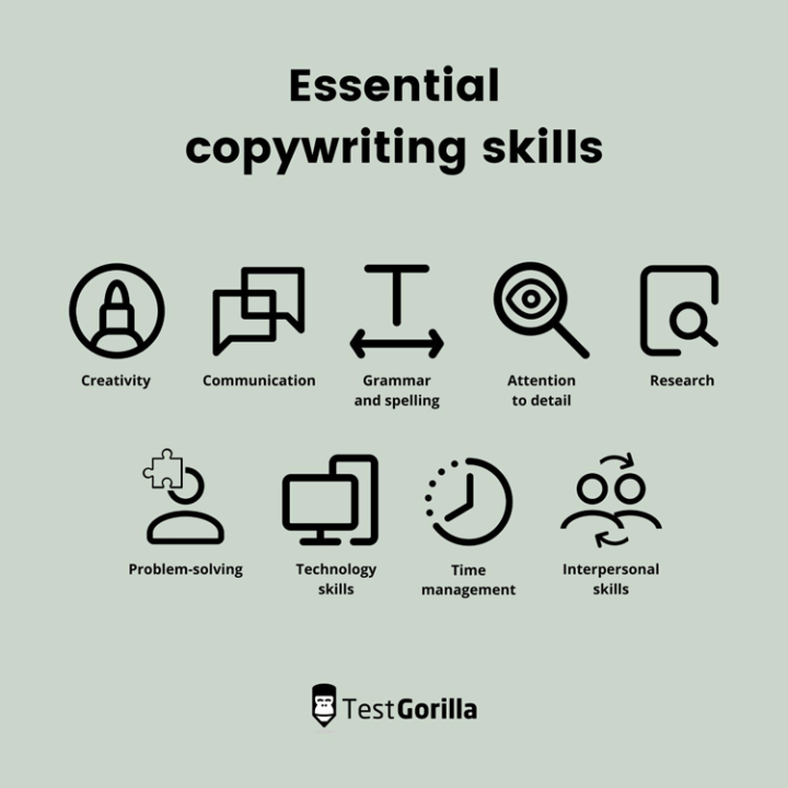 Copywritersssss Brought it forrr uuu