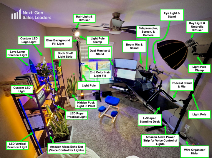New Course | Pro ZOOM Studio Pitch Set Up & Equiptment