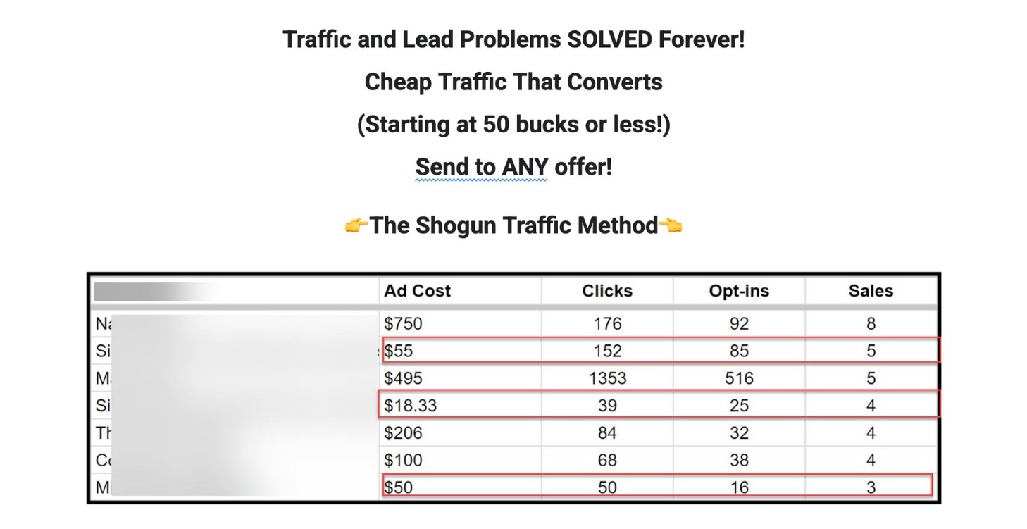 The Shogun Traffic Method