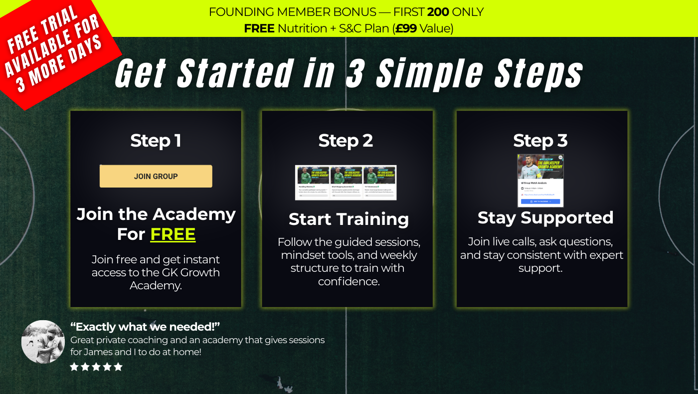 The GK Growth Academy