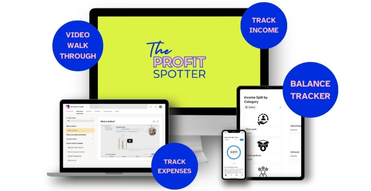 The Profit Spotter