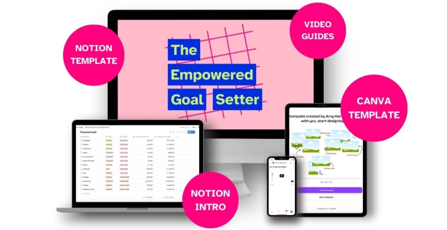 The Empowered Goal Setter