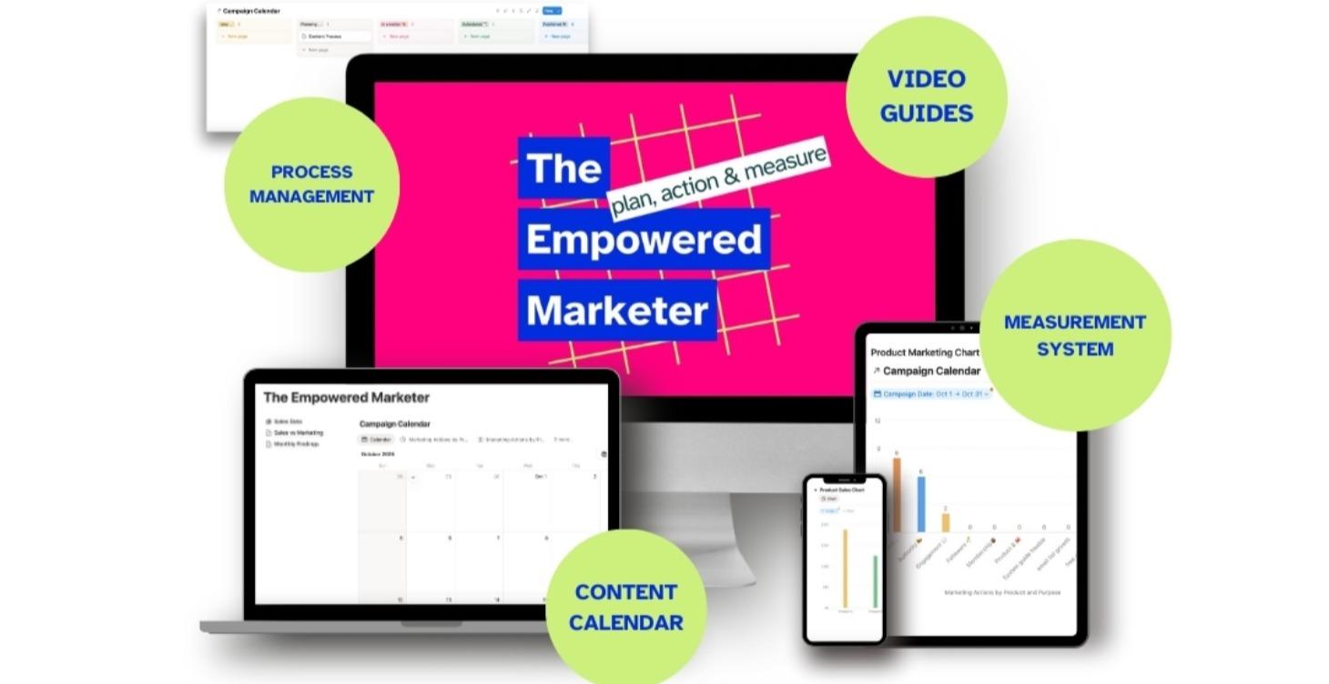 The Empowered Marketer