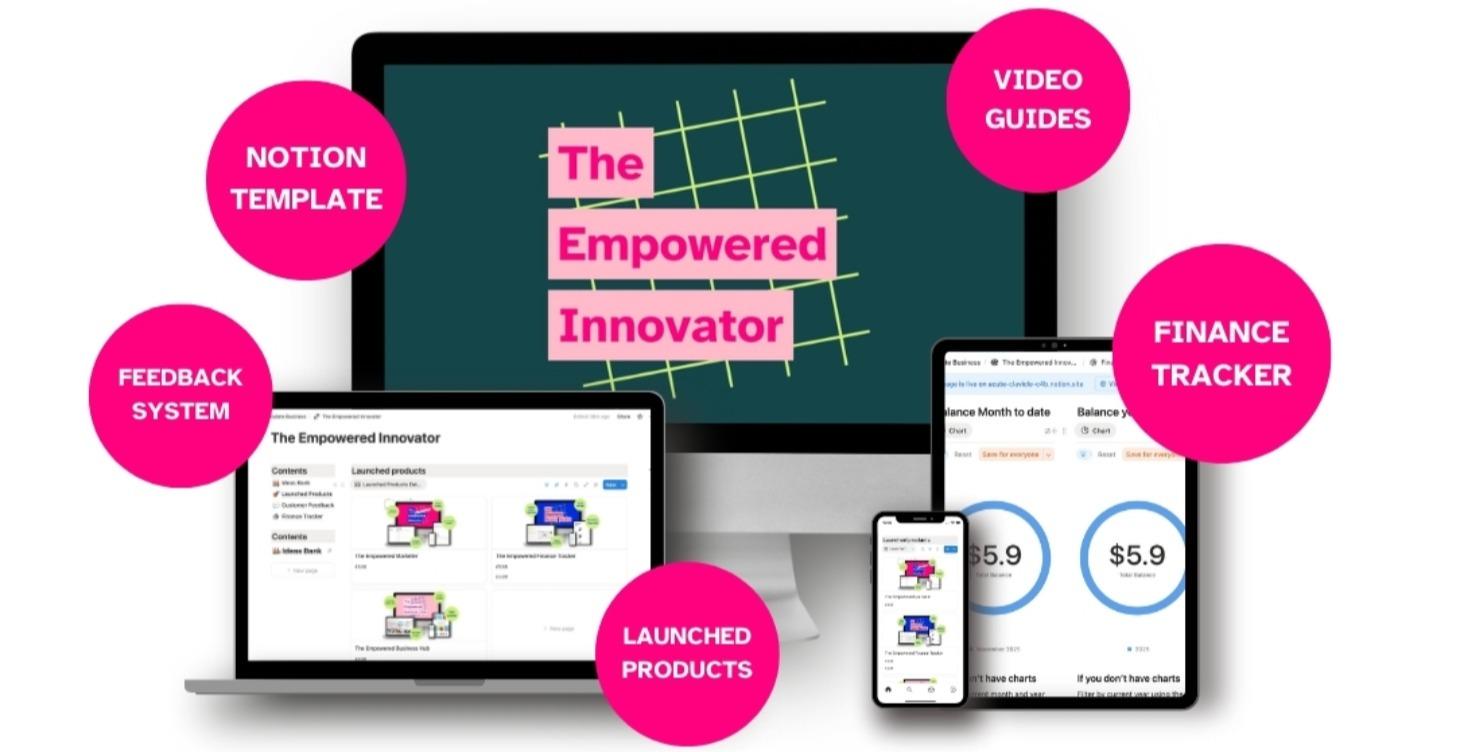 The Empowered Innovator