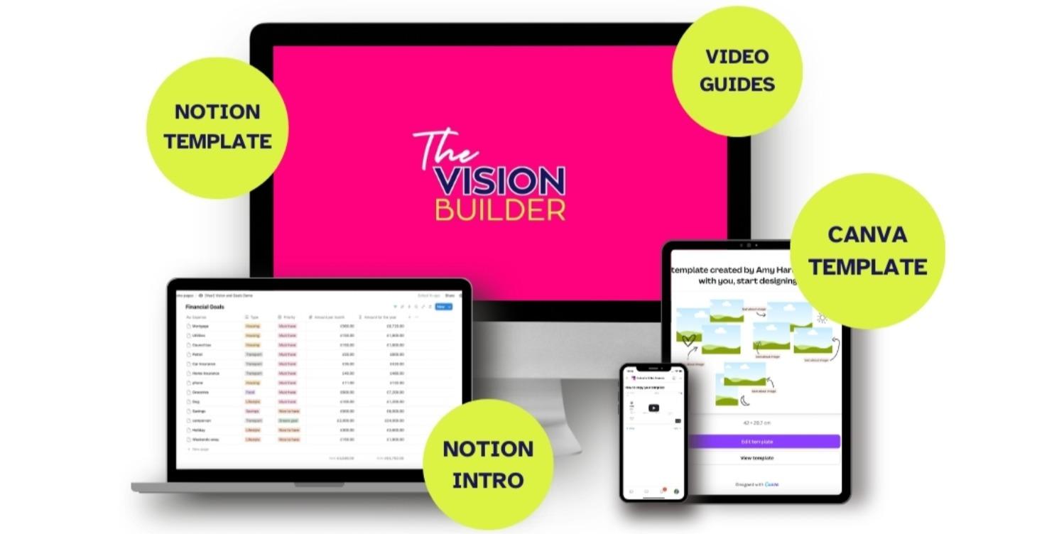 The Vision Builder