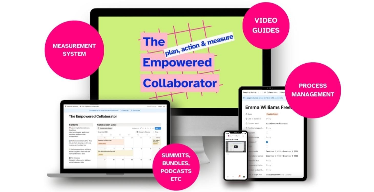 The Empowered Collaborator