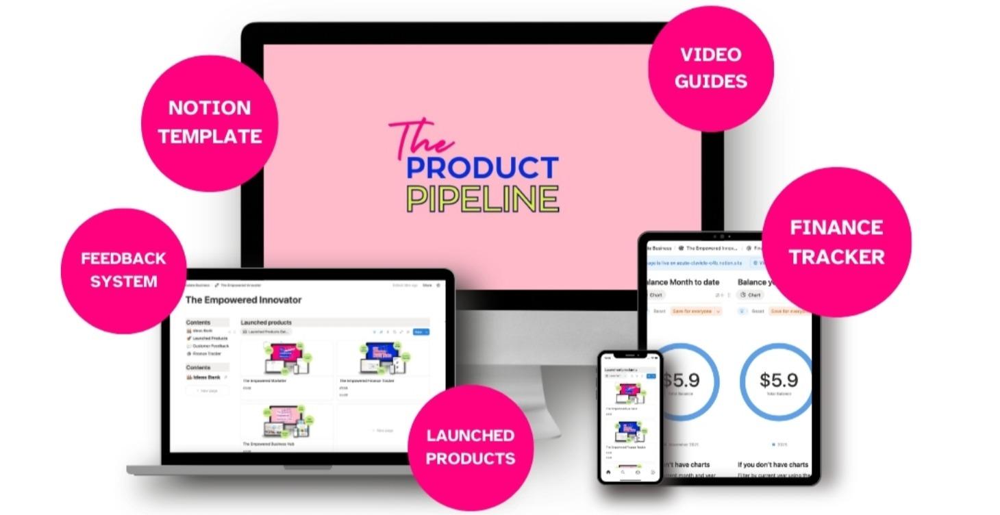 The Product Pipeline